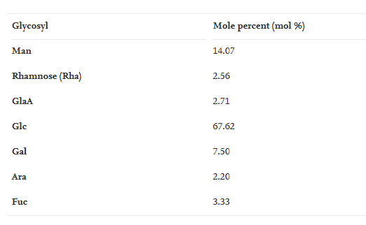 圖片關(guān)鍵詞 https://mmbiz.qpic.cn/mmbiz_png/Qvy2vFd4SH3JjGLemC4b7HvSZYLf0OqazQDtpcSOiauafgdE6UeWu2oOvhg7MQic9gmb3OTBVTXdj0PFg7Z1xxeQ/640?wx_fmt=png