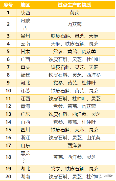 圖片關鍵詞 https://mmbiz.qpic.cn/mmbiz_png/AQfxDCHkfeh3sgsnHPpgcVuUSDmbxvRnbEKCKXymaNIaSGGNCWhE98hmOt5uHIibXUuujXsLichUMWAXBv4MZWwQ/640?wx_fmt=png